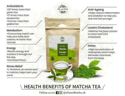 Organic Matcha Powder – 100% Pure and Natural - Premium Grade