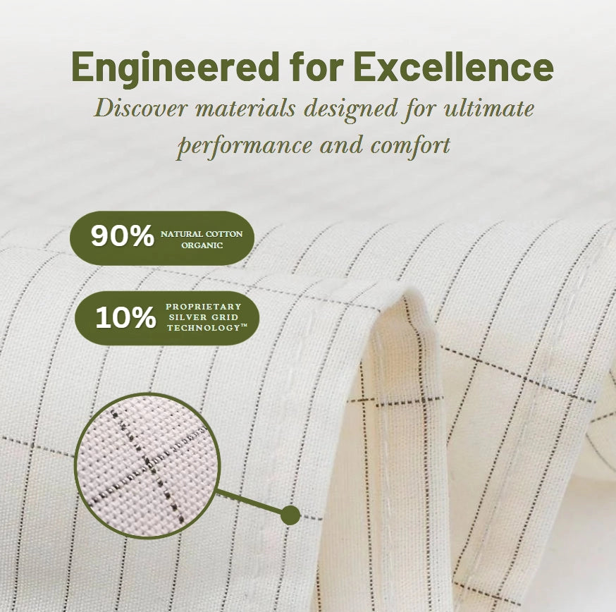 Terra Therapy™ Fitted Grounding Bedsheet